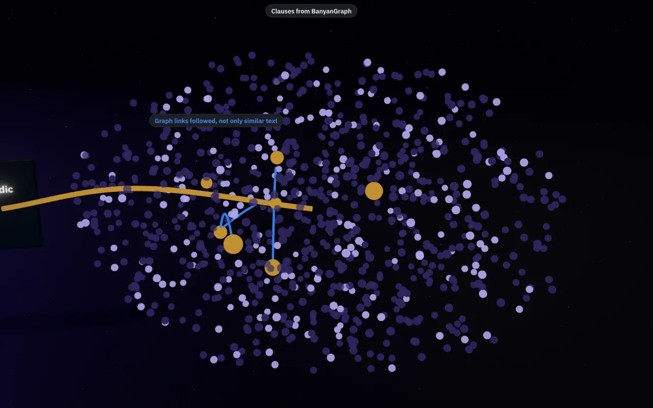 A turning constellation of points, a few lit in brass, with blue arcs joining some of them.