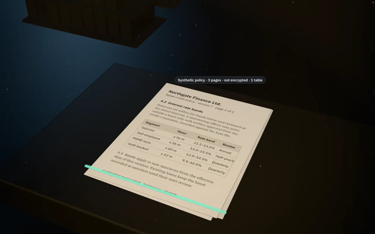 A synthetic three-page credit policy settling on a lit desk in a dark archive, a scan line crossing it.