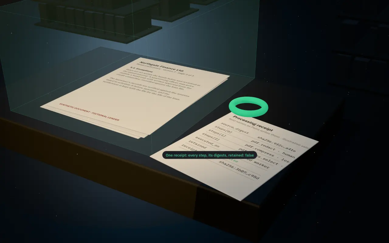 The slips joined into one processing receipt listing each step, retained: false and a receipt digest, a green seal settling on it.